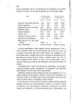 giornale/TO00194436/1875/unico/00000250