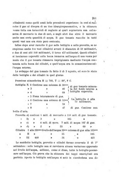 Rivista scientifico-industriale delle principali scoperte ed invenzioni fatte nelle scienze e nelle industrie