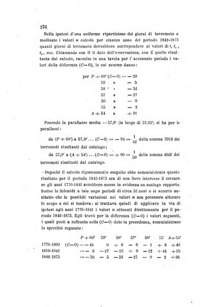 Rivista scientifico-industriale delle principali scoperte ed invenzioni fatte nelle scienze e nelle industrie