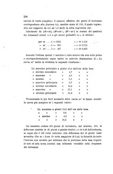 Rivista scientifico-industriale delle principali scoperte ed invenzioni fatte nelle scienze e nelle industrie