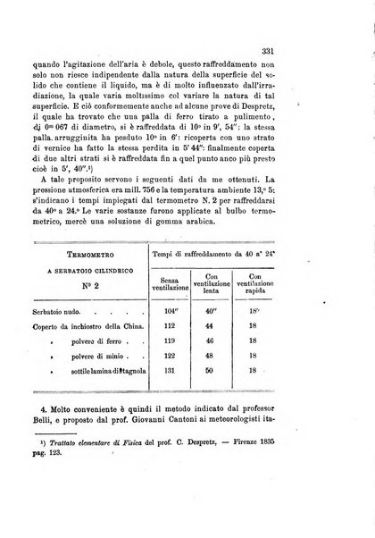 Rivista scientifico-industriale delle principali scoperte ed invenzioni fatte nelle scienze e nelle industrie