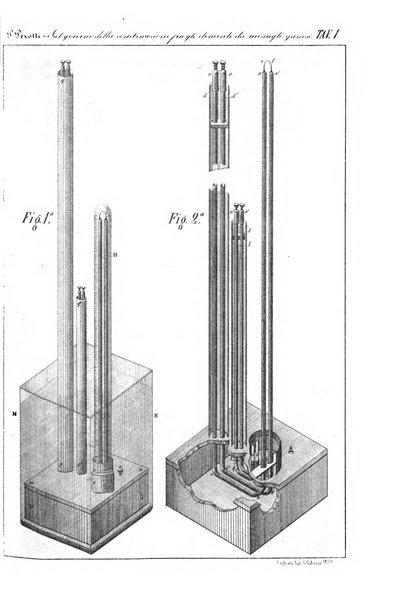 Rivista scientifico-industriale delle principali scoperte ed invenzioni fatte nelle scienze e nelle industrie