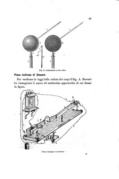 Rivista scientifico-industriale delle principali scoperte ed invenzioni fatte nelle scienze e nelle industrie