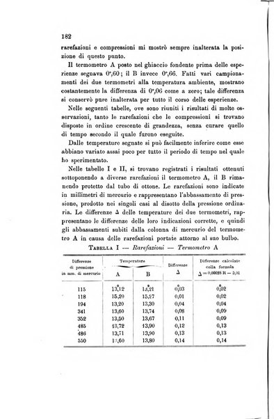 Rivista scientifico-industriale delle principali scoperte ed invenzioni fatte nelle scienze e nelle industrie