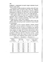 giornale/TO00194436/1883/unico/00000190