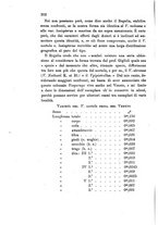 giornale/TO00194436/1883/unico/00000210