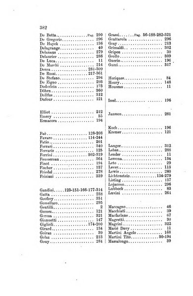 Rivista scientifico-industriale delle principali scoperte ed invenzioni fatte nelle scienze e nelle industrie