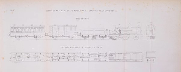 Rivista scientifico-industriale delle principali scoperte ed invenzioni fatte nelle scienze e nelle industrie