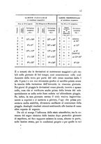 giornale/TO00194436/1885/unico/00000077