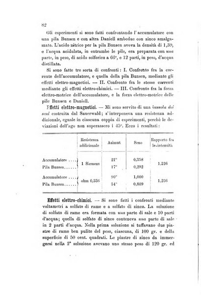 Rivista scientifico-industriale delle principali scoperte ed invenzioni fatte nelle scienze e nelle industrie