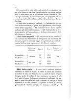 giornale/TO00194436/1885/unico/00000106