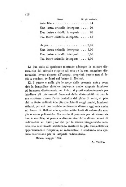 Rivista scientifico-industriale delle principali scoperte ed invenzioni fatte nelle scienze e nelle industrie