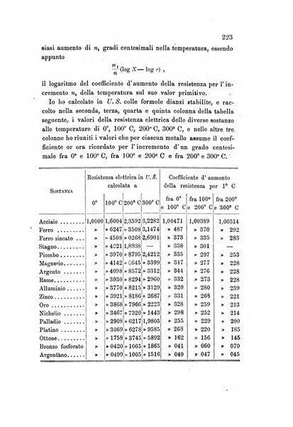 Rivista scientifico-industriale delle principali scoperte ed invenzioni fatte nelle scienze e nelle industrie