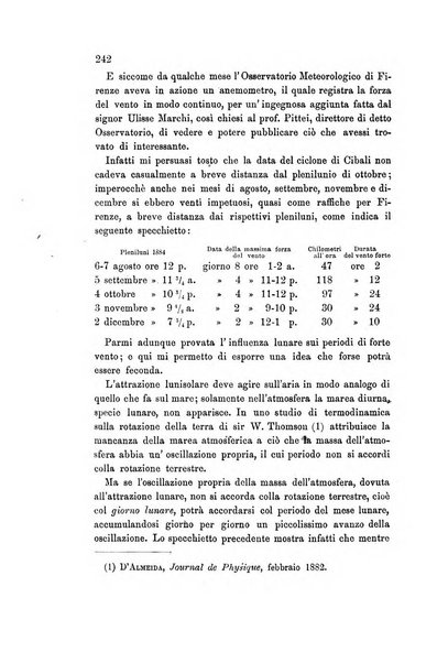 Rivista scientifico-industriale delle principali scoperte ed invenzioni fatte nelle scienze e nelle industrie