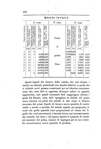 Rivista scientifico-industriale delle principali scoperte ed invenzioni fatte nelle scienze e nelle industrie