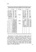 giornale/TO00194436/1885/unico/00000298