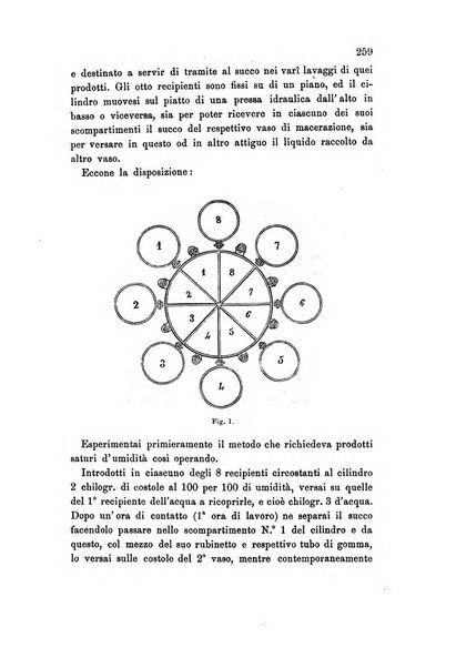 Rivista scientifico-industriale delle principali scoperte ed invenzioni fatte nelle scienze e nelle industrie