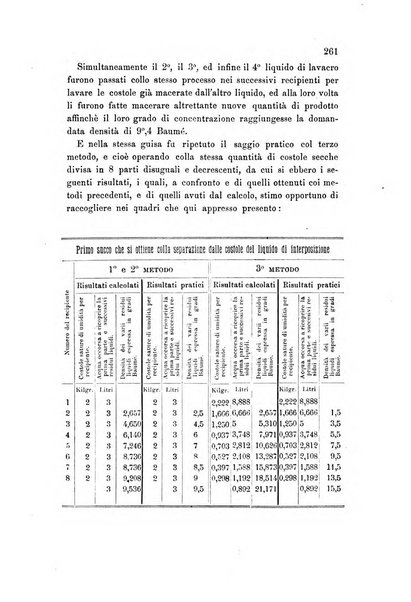 Rivista scientifico-industriale delle principali scoperte ed invenzioni fatte nelle scienze e nelle industrie