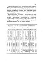 giornale/TO00194436/1885/unico/00000303