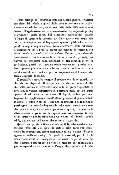 Rivista scientifico-industriale delle principali scoperte ed invenzioni fatte nelle scienze e nelle industrie