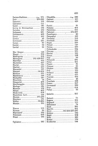 Rivista scientifico-industriale delle principali scoperte ed invenzioni fatte nelle scienze e nelle industrie