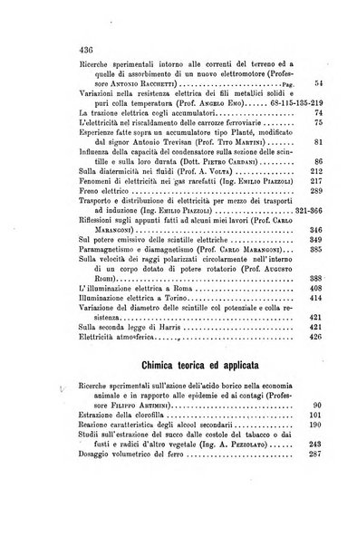 Rivista scientifico-industriale delle principali scoperte ed invenzioni fatte nelle scienze e nelle industrie