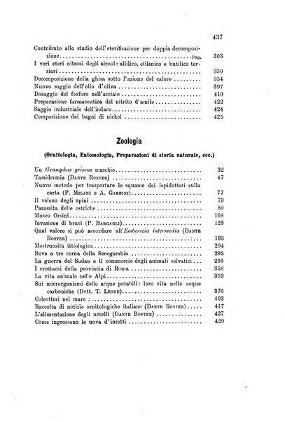 Rivista scientifico-industriale delle principali scoperte ed invenzioni fatte nelle scienze e nelle industrie