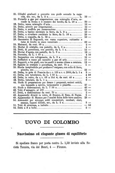 Rivista scientifico-industriale delle principali scoperte ed invenzioni fatte nelle scienze e nelle industrie