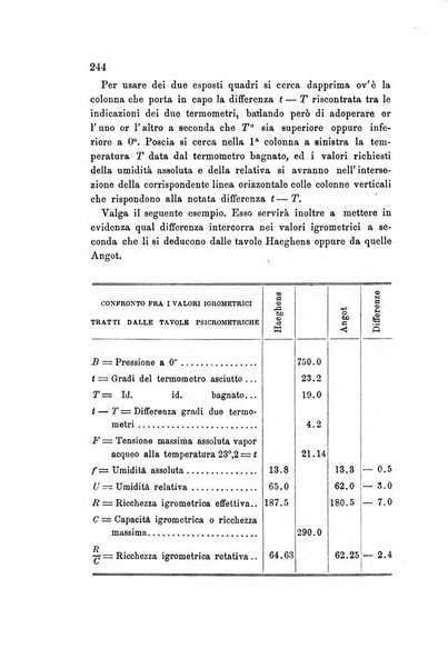 Rivista scientifico-industriale delle principali scoperte ed invenzioni fatte nelle scienze e nelle industrie