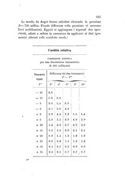 Rivista scientifico-industriale delle principali scoperte ed invenzioni fatte nelle scienze e nelle industrie