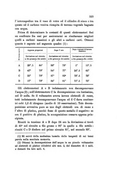 Rivista scientifico-industriale delle principali scoperte ed invenzioni fatte nelle scienze e nelle industrie