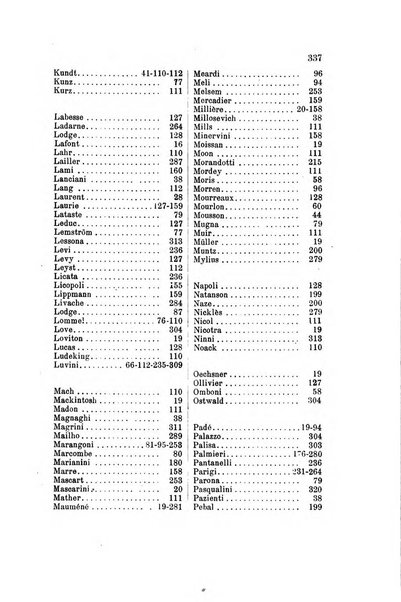 Rivista scientifico-industriale delle principali scoperte ed invenzioni fatte nelle scienze e nelle industrie