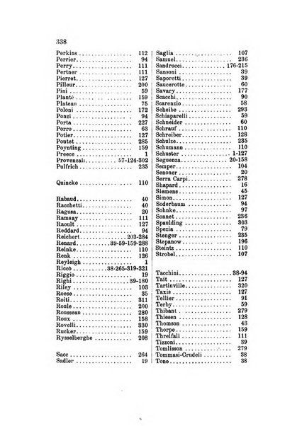 Rivista scientifico-industriale delle principali scoperte ed invenzioni fatte nelle scienze e nelle industrie