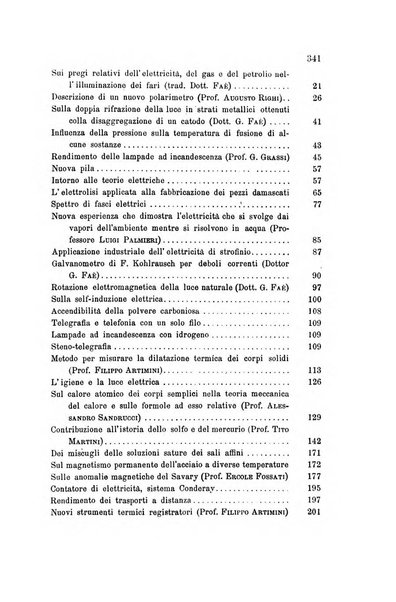 Rivista scientifico-industriale delle principali scoperte ed invenzioni fatte nelle scienze e nelle industrie