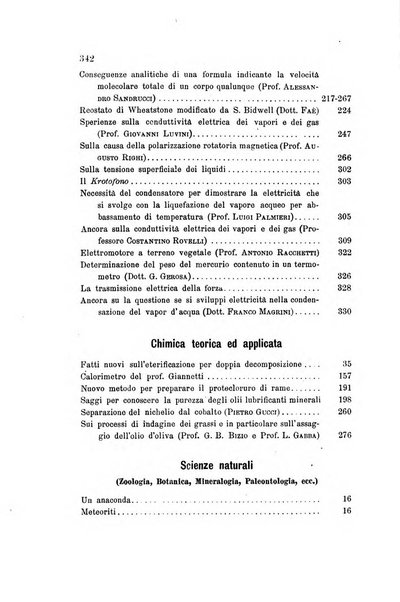 Rivista scientifico-industriale delle principali scoperte ed invenzioni fatte nelle scienze e nelle industrie