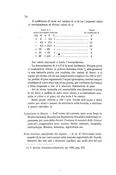 Rivista scientifico-industriale delle principali scoperte ed invenzioni fatte nelle scienze e nelle industrie