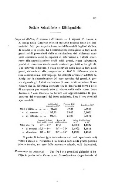 Rivista scientifico-industriale delle principali scoperte ed invenzioni fatte nelle scienze e nelle industrie