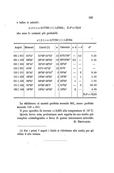 Rivista scientifico-industriale delle principali scoperte ed invenzioni fatte nelle scienze e nelle industrie