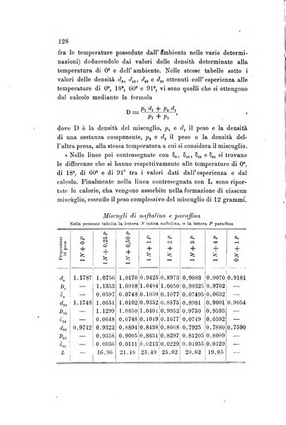 Rivista scientifico-industriale delle principali scoperte ed invenzioni fatte nelle scienze e nelle industrie