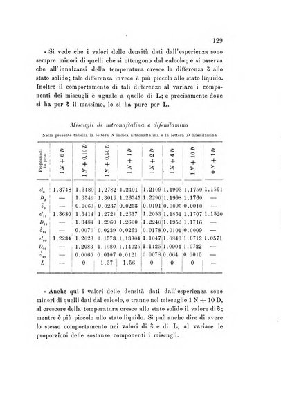 Rivista scientifico-industriale delle principali scoperte ed invenzioni fatte nelle scienze e nelle industrie