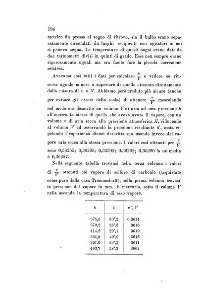 Rivista scientifico-industriale delle principali scoperte ed invenzioni fatte nelle scienze e nelle industrie