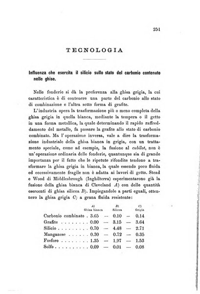 Rivista scientifico-industriale delle principali scoperte ed invenzioni fatte nelle scienze e nelle industrie