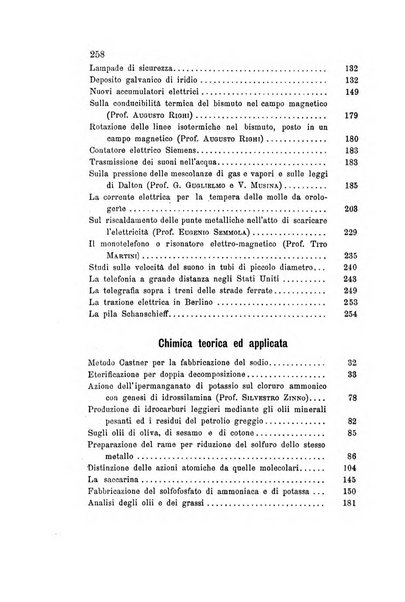 Rivista scientifico-industriale delle principali scoperte ed invenzioni fatte nelle scienze e nelle industrie