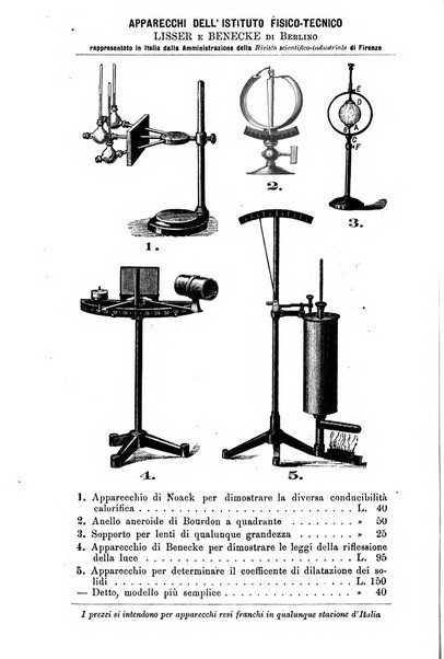 Rivista scientifico-industriale delle principali scoperte ed invenzioni fatte nelle scienze e nelle industrie