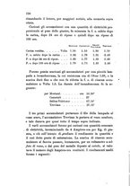 giornale/TO00194436/1888/unico/00000204