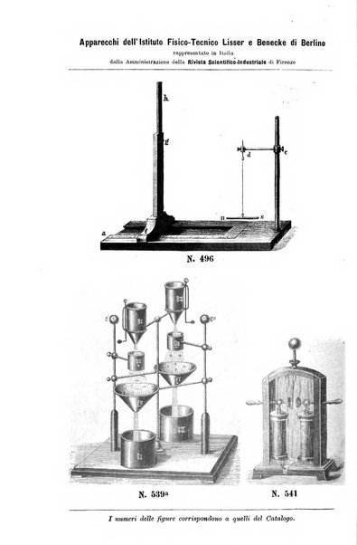 Rivista scientifico-industriale delle principali scoperte ed invenzioni fatte nelle scienze e nelle industrie