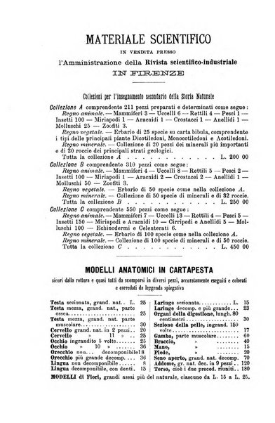 Rivista scientifico-industriale delle principali scoperte ed invenzioni fatte nelle scienze e nelle industrie