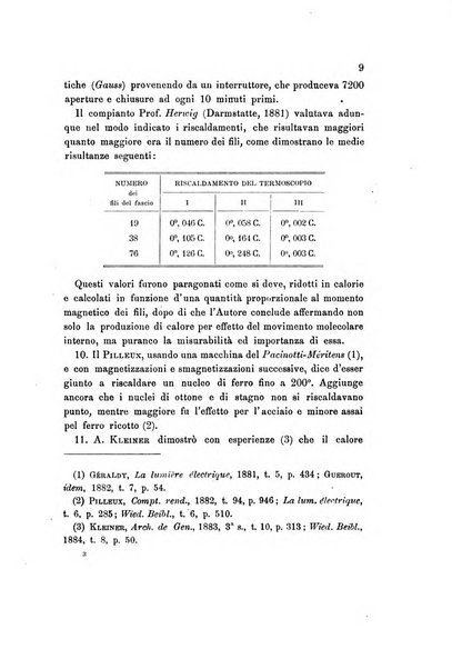 Rivista scientifico-industriale delle principali scoperte ed invenzioni fatte nelle scienze e nelle industrie