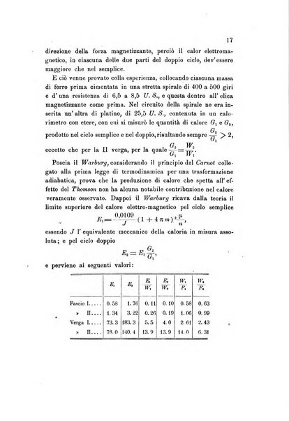 Rivista scientifico-industriale delle principali scoperte ed invenzioni fatte nelle scienze e nelle industrie