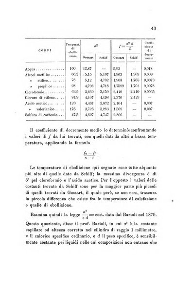 Rivista scientifico-industriale delle principali scoperte ed invenzioni fatte nelle scienze e nelle industrie